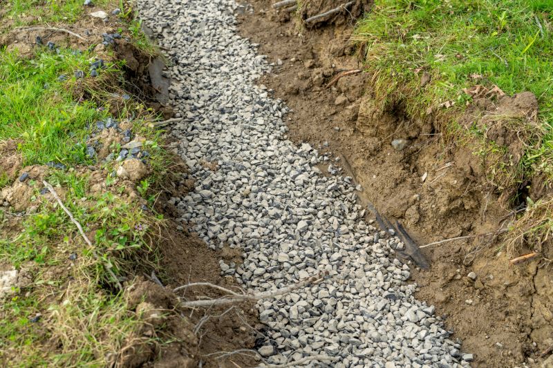 French Drain in Yard